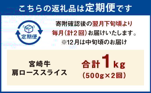 【2ヶ月定期便】＜宮崎牛肩ローススライス 500g（1パック：500g×2回）＞ お申込みの翌月下旬頃に第一回目発送（12月は中旬頃） 牛肉 お肉 肉 和牛 新生活応援 卒業祝い 就職祝い 入学 卒業 お花見 引越し