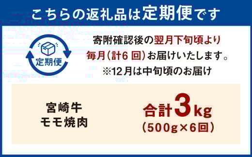 【6ヶ月定期便】＜宮崎牛モモ焼肉 500g（1パック：500g×6回）＞ お申込みの翌月下旬頃に第一回目発送（12月は中旬頃） 牛肉 お肉 肉 和牛 新生活応援 卒業祝い 就職祝い 入学 卒業 お花見 引越し