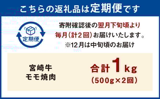 【2ヶ月定期便】＜宮崎牛モモ焼肉 500g（1パック：500g×2回）＞お申込みの翌月下旬頃に第一回目発送（12月は中旬頃） 牛肉 お肉 肉 和牛 新生活応援 卒業祝い 就職祝い 入学 卒業 お花見 引越し
