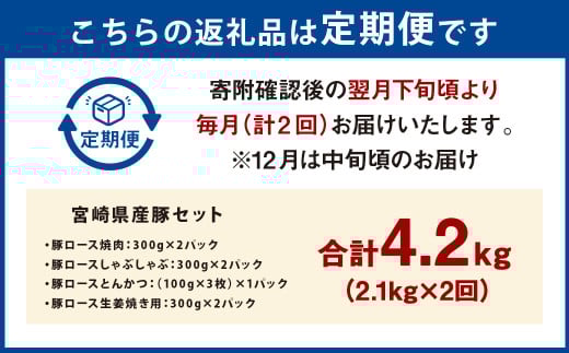 【2ヶ月定期便】＜宮崎県産豚セット（計2.1kg×2回）＞ お申込みの翌月下旬頃に第一回目発送（12月は中旬頃） 豚肉 お肉 肉 新生活応援 卒業祝い 就職祝い 入学 卒業 お花見 引越し