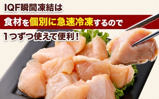 鶏むね肉 250g×28パック 計7.0kg