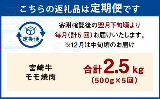 【5ヶ月定期便】＜宮崎牛モモ焼肉 500g（1パック：500g×5回）＞ お申込みの翌月下旬頃に第一回目発送（12月は中旬頃） 牛肉 お肉 肉 和牛 新生活応援 卒業祝い 就職祝い 入学 卒業 お花見 引越し