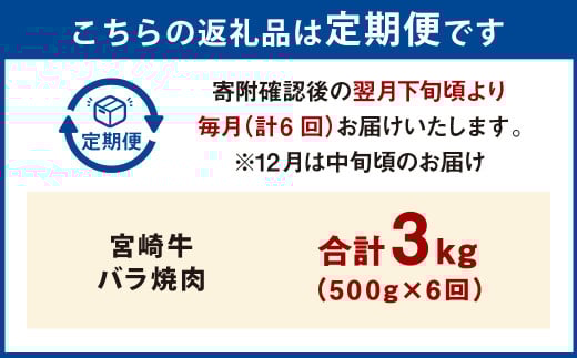 【6ヶ月定期便】＜宮崎牛バラ焼肉 500g（1パック：500g×6回）＞ お申込みの翌月下旬頃に第一回目発送（12月は中旬頃） 牛肉 お肉 肉 和牛 新生活応援 卒業祝い 就職祝い 入学 卒業 お花見 引越し
