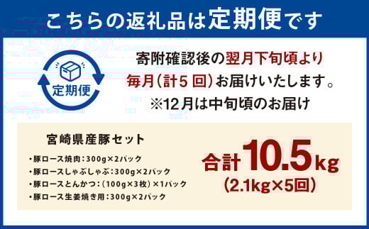 【5ヶ月定期便】＜宮崎県産豚セット（計2.1kg×5回）＞ お申込みの翌月下旬頃に第一回目発送（12月は中旬頃） 豚肉 お肉 肉 新生活応援 卒業祝い 就職祝い 入学 卒業 お花見 引越し