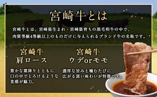 ＜宮崎牛 焼肉 2種 (赤身霜降り)＞2026年2月上旬より順次出荷 計約900g 肩ロース ウデorモモ 新生活応援 卒業祝い 就職祝い 入学 卒業 お花見 引越し