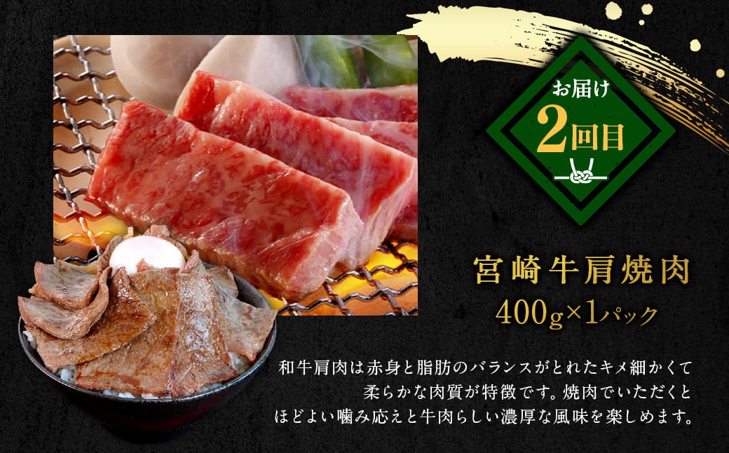 ＜宮崎牛3ヶ月定期便＞お申込みの翌月下旬頃に第一回目発送（12月は中旬頃）