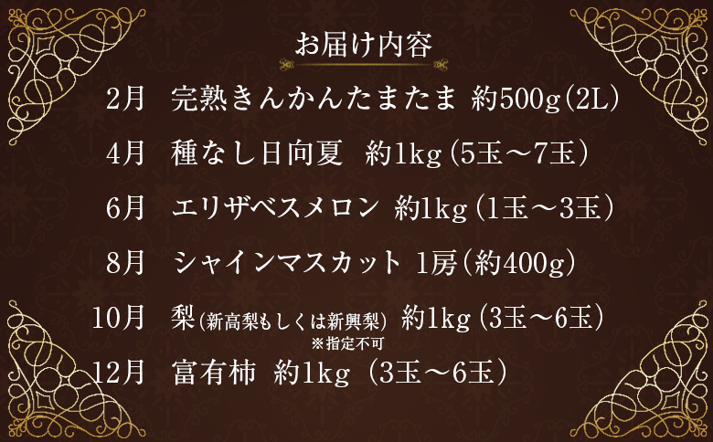 ［計6回］南国宮崎 旬のフルーツ定期便 偶数月コース【E144-24】