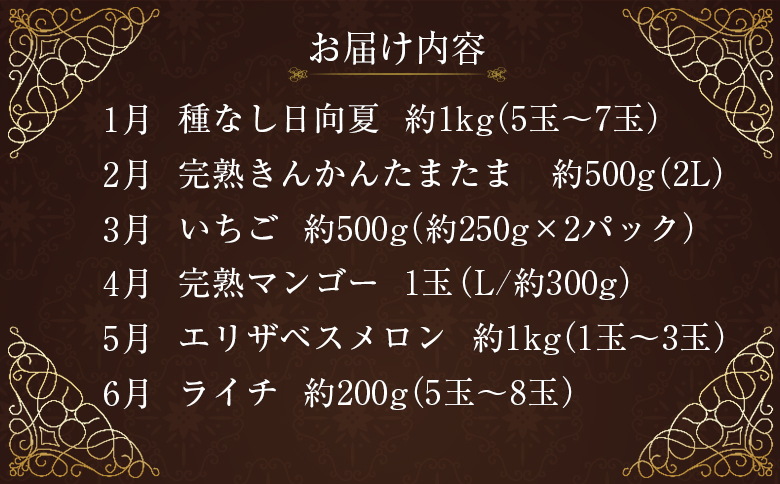 旬のフルーツ定期便 12か月コース【F113-25】