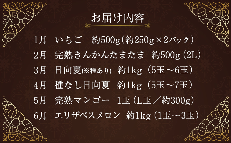 南国宮崎 旬のくだもの定期便 12か月コース【F83-25】
