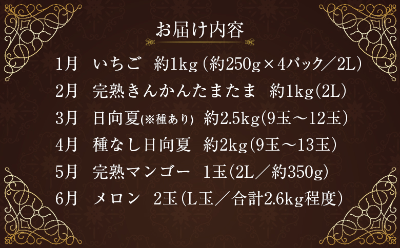 南国宮崎 〈特選〉旬のくだもの定期便 12ヵ月コース【F84-25】
