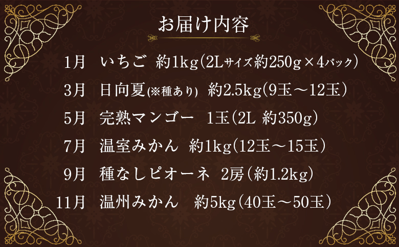 ［計6回］南国宮崎 〈特選〉旬のフルーツ定期便 奇数月コース【F85】
