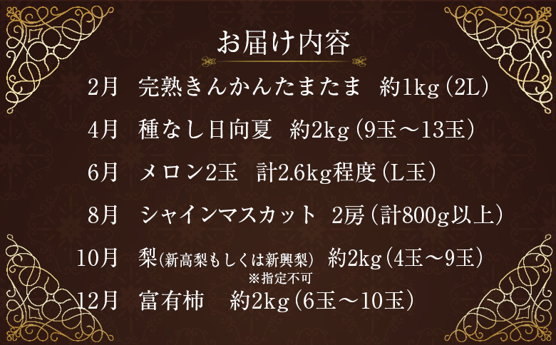 ［計6回］南国宮崎 〈特選〉旬のフルーツ定期便 偶数月コース【F86】