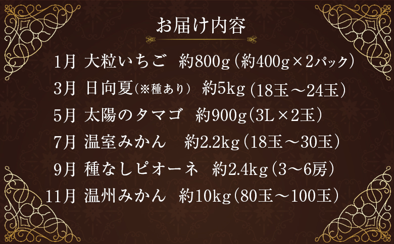 南国宮崎 旬の《至高》フルーツ定期便 奇数月コース（計6回）【F95-24】