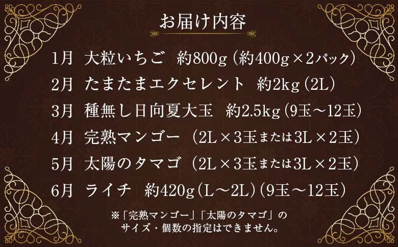旬のロイヤルフルーツ定期便 12ヵ月コース【G28-25】