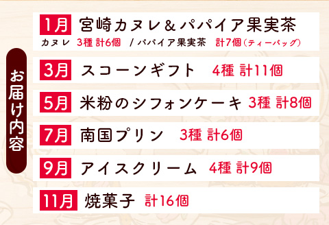 ［奇数月配送］新富スイーツ定期便【F120】