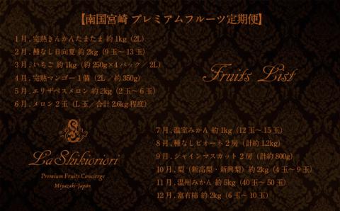 旬のプレミアムフルーツ定期便 12ヵ月コース【F114-25】