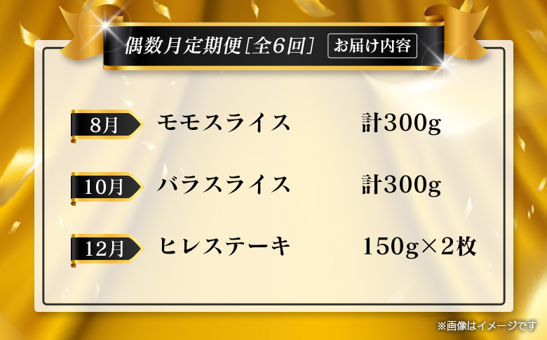 ＜年末年始限定!!＞厳選 黒毛和牛 お肉定期便 ［全6回］ 隔月 偶数月配送 国産 牛肉 ヒレ ステーキ ロース バラ モモ スライス 焼肉 しゃぶしゃぶ すき焼き 宮崎【E256】
