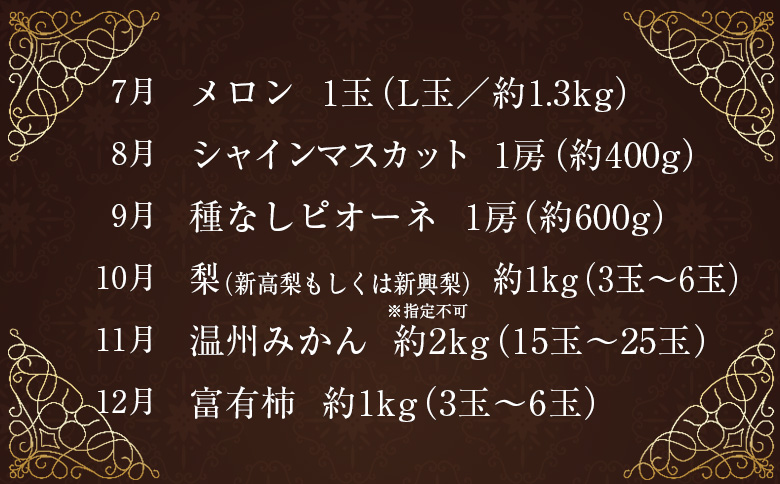 南国宮崎からお届け！旬のフルーツ 12ヵ月定期便【F105-25】