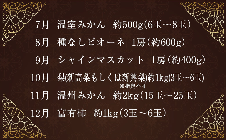 旬のフルーツ定期便 12か月コース【F113-25】