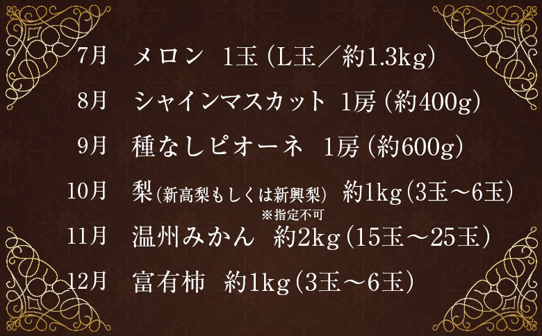 南国宮崎 旬のくだもの定期便 12か月コース【F83-25】
