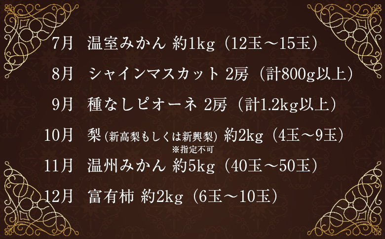 南国宮崎 〈特選〉旬のくだもの定期便 12ヵ月コース【F84-25】
