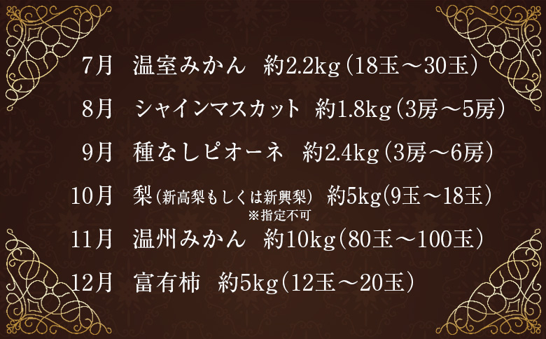 南国宮崎 旬の《至高》フルーツ定期便 12か月コース【G25-25】