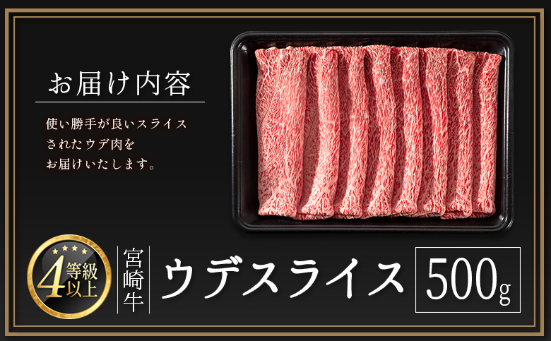 宮崎牛 ウデスライス 500g 肉質等級4等級 国産 人気 おすすめ【B531-2510-90】