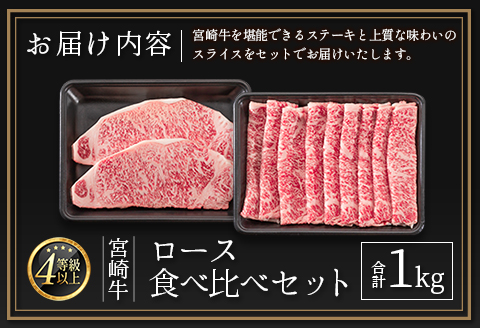 ＜肉質等級4等級＞宮崎牛 ロース 食べ比べ セット（合計1kg） 国産 肉 牛肉 ご飯 おかず お祝い ごちそう【E161-2510-90】