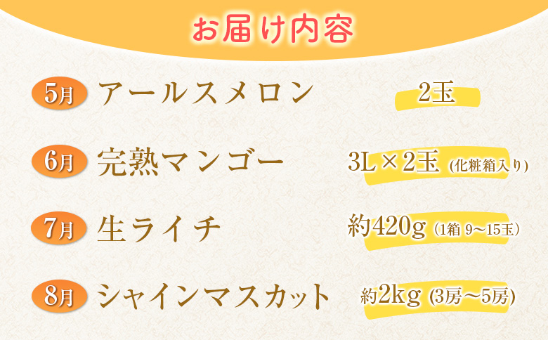 数量限定！＜好き好き定期便＞全4回 人気フルーツコース≪2026年5月配送開始≫ 宮崎県産 フルーツ くだもの 国産【F149-26】