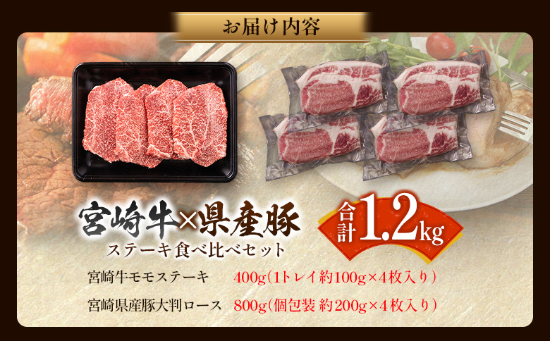 宮崎牛×県産豚 ステーキ食べ比べ 合計1.2kgセット 国産 人気 おすすめ 宮崎県産 ジューシー 冷凍【C458】 合計1.2kg