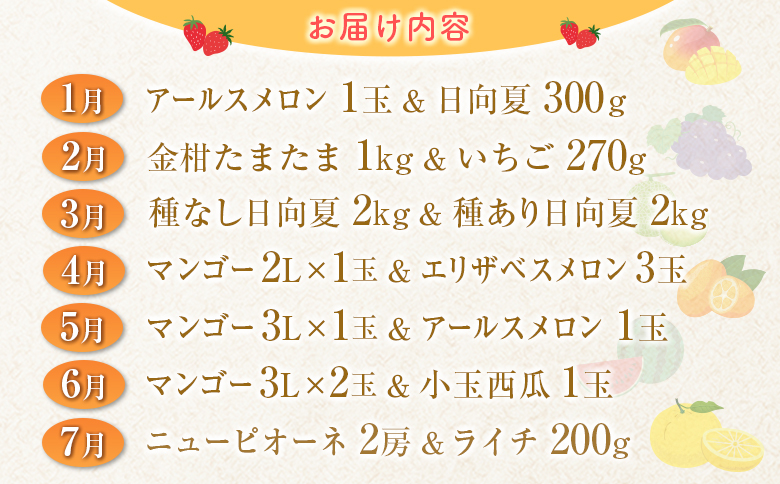 ＜数量限定＞新富町 特産フルーツ 詰め合わせ 定期便 7か月コース くだもの マンゴー ライチ メロン 柑橘 国産【F150-26】