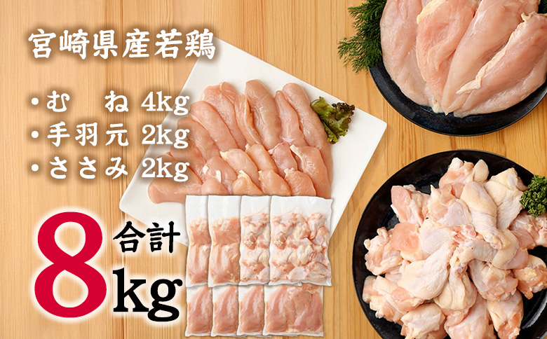 宮崎県産 若鶏8kgセット 鳥肉 ムネ肉 4kg 手羽元 2kg ササミ 2kg 冷凍 真空パック おかず 国産【B392】