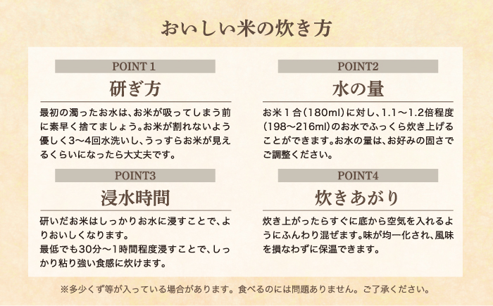 黒木家の天日かけ干し米（ヒノヒカリ）900g（6合分）×2袋　1.8kg（12合分）
