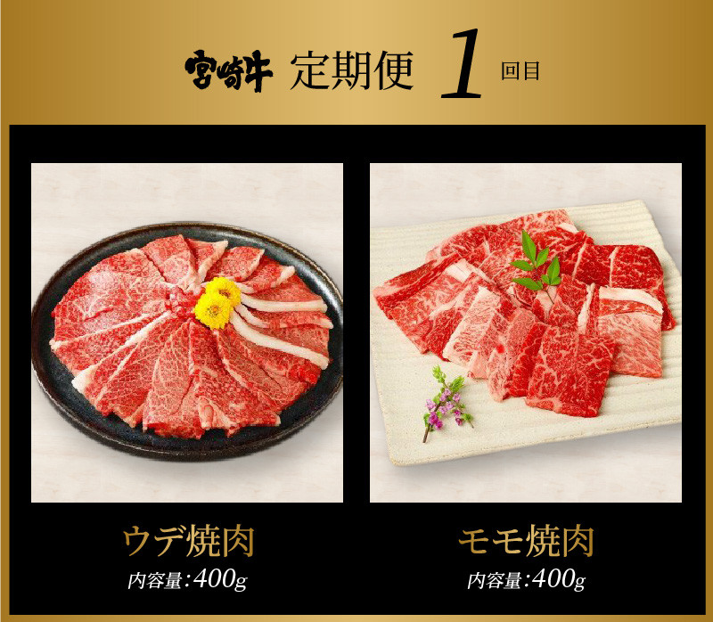 宮崎牛 焼肉3回定期便 K18_T013_7