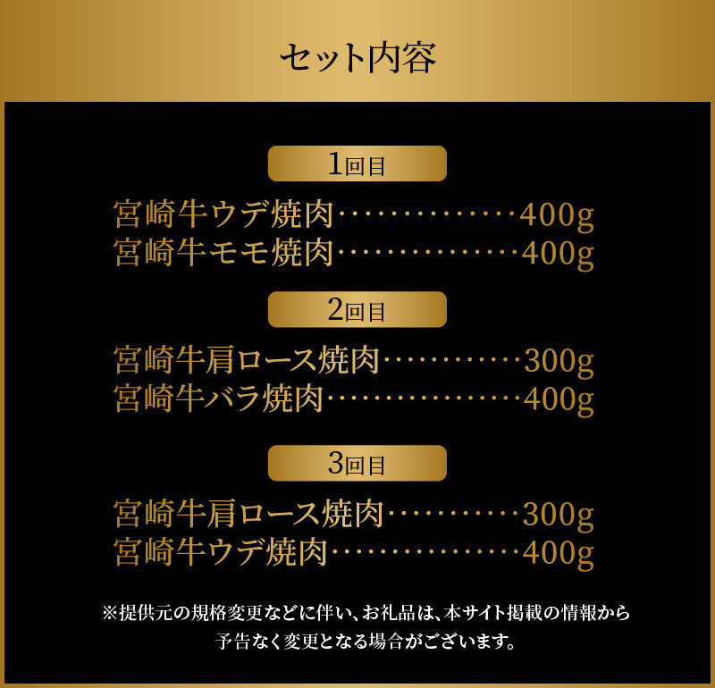 宮崎牛 焼肉3回定期便 K18_T013_7