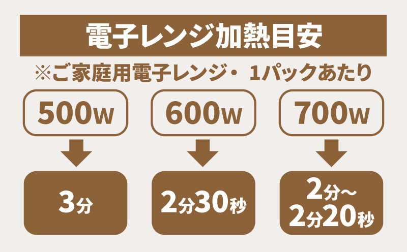 宮崎県産親鶏の炭火焼き 150ｇ×5Ｐ K10_0017_2