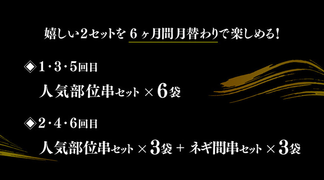 【６ヶ月定期便】宮崎県産若鶏 やきとり 月替わり！ 人気部位＆ネギ間　肉鶏鶏肉とり肉国産鶏肉九州産鶏肉宮崎県産鶏肉若鶏焼鳥やきとりグランピングBBQキャンプ鶏肉送料無料鶏肉 [D07806t6]