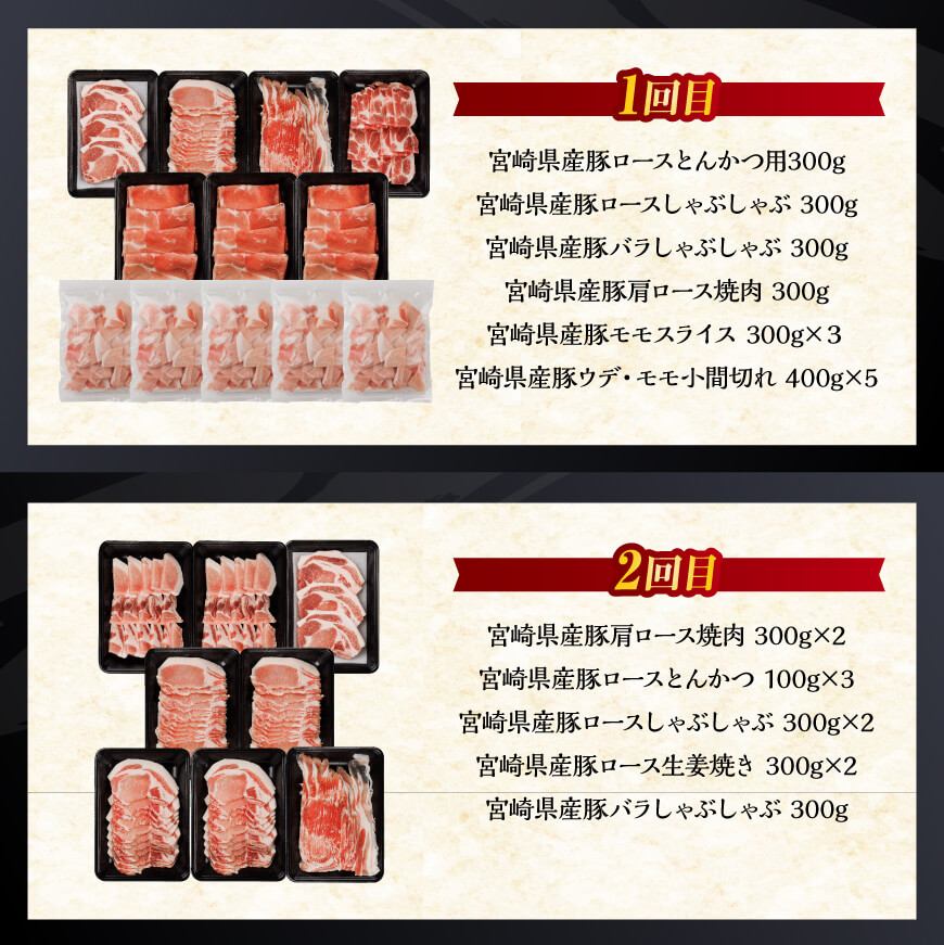 【訳あり定期便】宮崎県産豚肉お楽しみセット6ヶ月定期便 豚肉 定期便 [D00638t6]