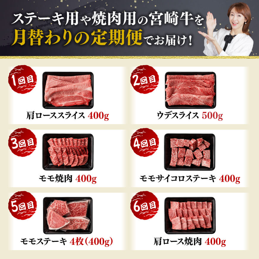 【12ヶ月定期便】宮崎牛定期便（すきしゃぶ・焼肉・ステーキ） 【肉 牛肉 スライス すき焼き しゃぶしゃぶ】 [E11136t12]