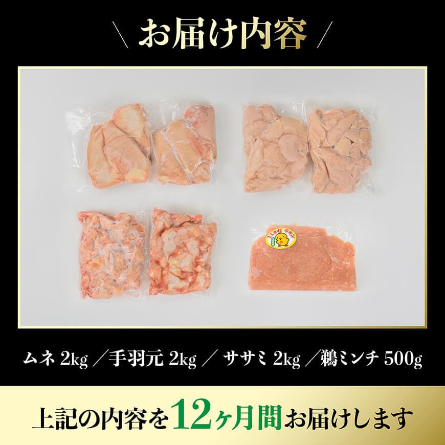【12ヶ月定期便】宮崎県産若鶏　4種　6.5kg 【 国産 九州産 宮崎県産 鶏肉セット ムネ肉 ササミ 手羽元 ミンチ 鳥肉 とりにく 送料無料 川南町 】[C06903t12] 12ヶ月定期便