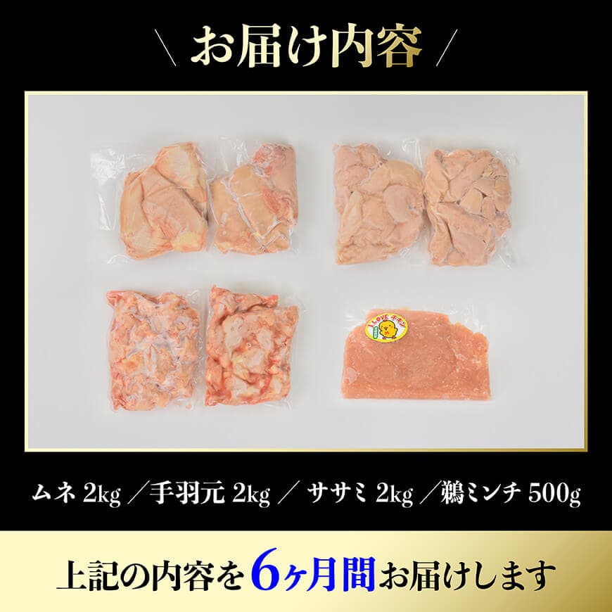 【6ヶ月定期便】宮崎県産若鶏　4種　6.5kg 【 国産 九州産 宮崎県産 鶏肉セット ムネ肉 ササミ 手羽元 ミンチ 鳥肉 とりにく 送料無料 川南町 】 [C06903t6] 6ヶ月定期便