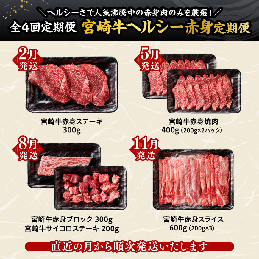 【全4回】宮崎牛　ヘルシー赤身定期便 【 肉 牛肉 国産 黒毛和牛 宮崎牛 全4回 焼肉 しゃぶしゃぶ 焼きしゃぶ BBQ 宮崎県 川南町 】[C11402t4]