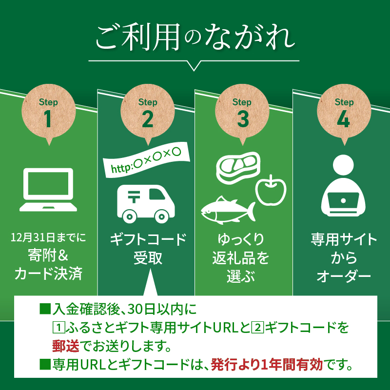≪期限1年間≫あとからセレクト 65,000円コース【ふるさとギフト】 あとから選べる_T998-012【カタログ ギフト 鰻 肉 ワイン 都農町】