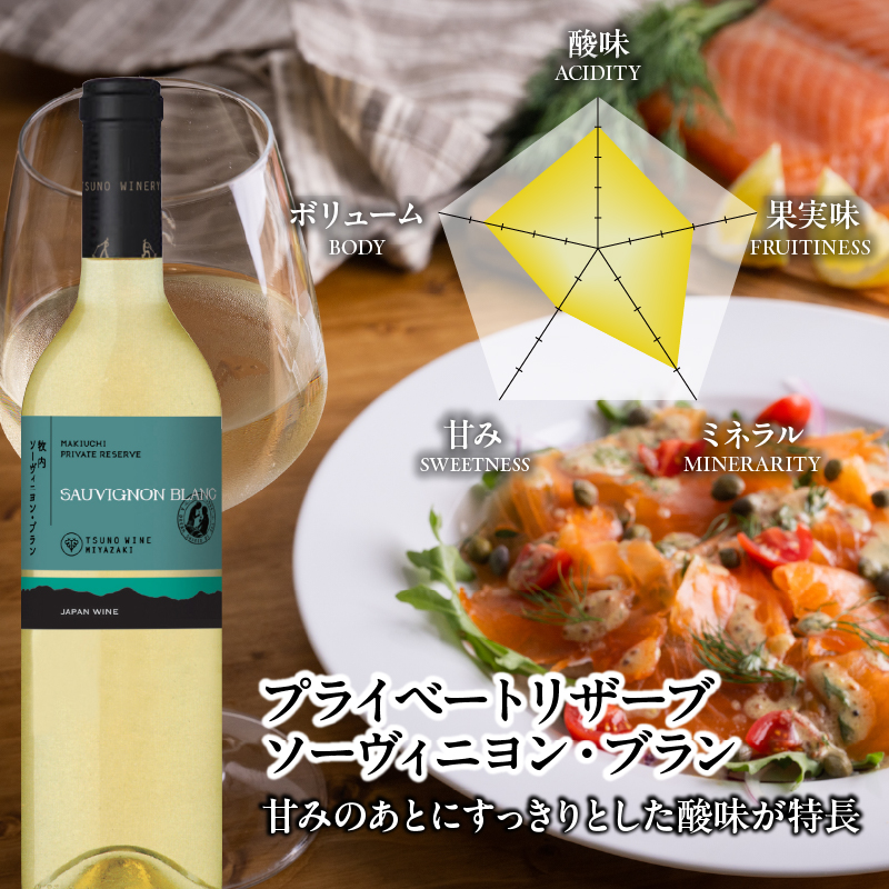 プライベートリザーブ2種飲み比べセット(合計2本) 酒 飲料 アルコール 国産_T014-015【酒 飲料 アルコール 国産 人気 ギフト 食品 お酒 BBQ お土産 限定品 贈り物 送料無料 プレゼント】