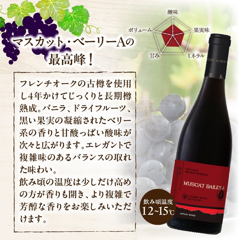 【数量限定】プライベートリザーブ マスカット・ベーリーA (計1本) _T014-027【酒 飲料 アルコール 国産 人気 ギフト 飲料 食品 お酒 お土産 限定品 贈り物 送料無料 プレゼント】