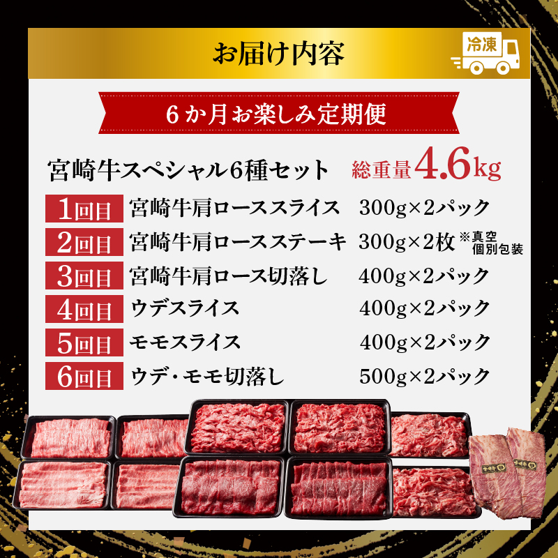 6か月お楽しみ定期便『宮崎牛スペシャル6種セット』総重量4.6kg_T009-0022【肉 牛 牛肉 焼肉 国産 人気 ギフト おかず 食品 お肉 BBQ すき焼き 贈り物 送料無料 プレゼント】