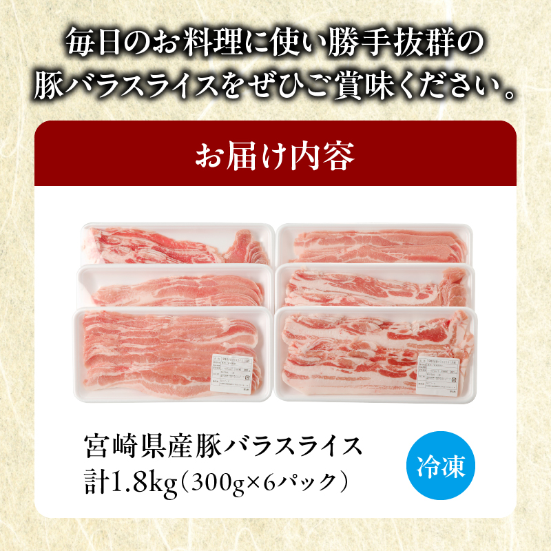宮崎県産豚バラスライス計1.8kg_T009-0092【肉 豚 豚肉 おかず 国産 人気 ギフト 食品 お肉 しゃぶしゃぶ 贈り物 お土産 送料無料 プレゼント】
