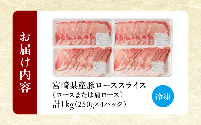 ≪訳あり≫宮崎県産豚ローススライス計1kg≪ロース・肩ロースどちらかのお届け≫ 肉 豚 豚肉 おかず 国産_T009-0103【人気 ギフト 食品 お肉 しゃぶしゃぶ 贈り物 お土産 送料無料 プレゼント】