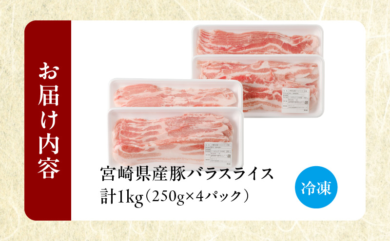 宮崎県産豚バラスライス計1kg_T009-0113【肉 豚 豚肉 おかず 国産 人気 ギフト 食品 お肉 しゃぶしゃぶ 贈り物 お土産 送料無料 プレゼント】