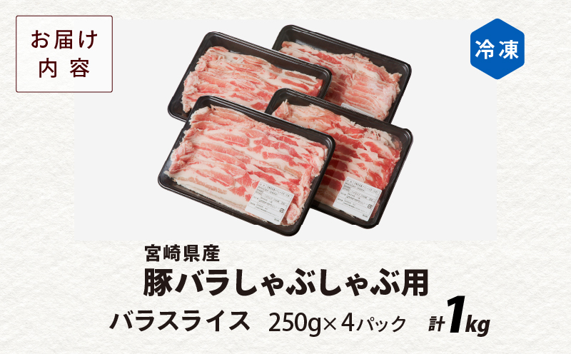 宮崎県産豚バラしゃぶしゃぶ用(計1kg) 肉 豚 豚肉 おかず 国産_T009-0133【人気 ギフト 食品 お肉 おかず 焼肉 贈り物 お土産 送料無料 プレゼント】